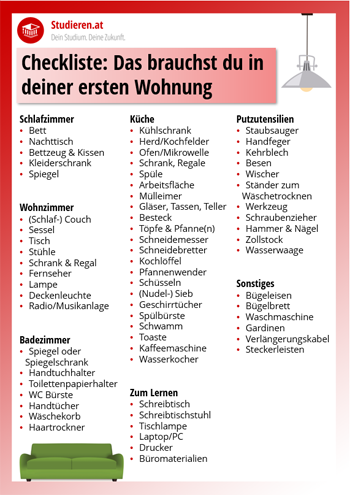 Checkliste erste Einrichtung
